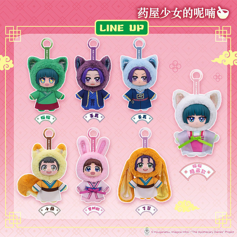 กล่องสุ่มของสะสม The Apothecar - Anime Merchandise Box Set บทวิจารณ์และราคา